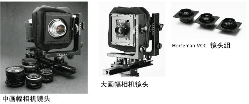 Medium-format,Large-format, camera lenses,Horseman VCC lens unit