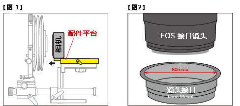 [ Fig.1 ][ Fig.2 ]