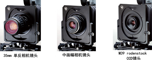 Lens Mount