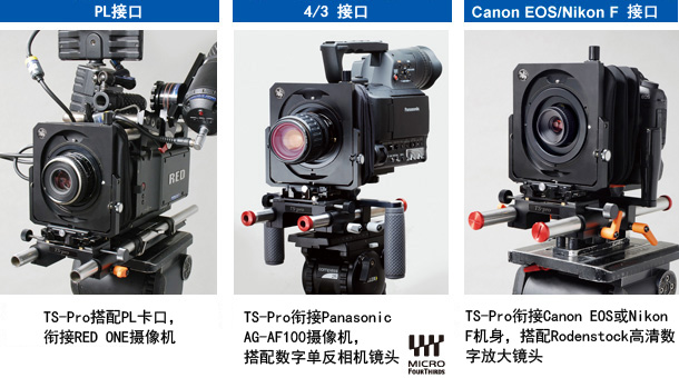 PL Mount /Micro Four Thirds Mount /Canon EOS/Nikon F Mount