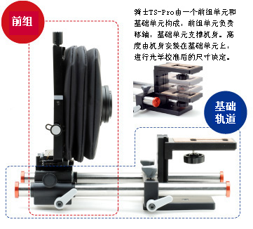 Front Unit / Base Unit